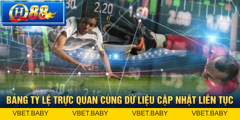Kèo Tài Xỉu QH88 – Cách Đọc Kèo Và Chiến Thuật Cược Hiệu Quả - Vbet