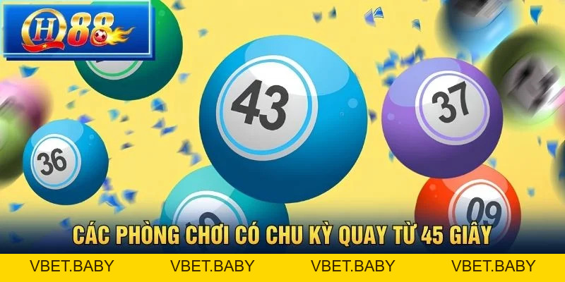 Xổ Số Siêu Tốc – Quay nhanh thắng lớn tại QH88 - Vbet