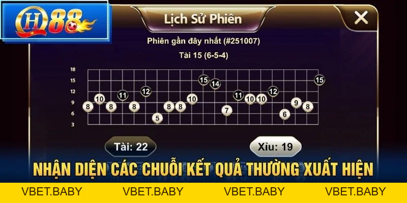Tài Xỉu QH88 – Luật Chơi Và Kinh Nghiệm Soi Cầu Hiệu Quả - Vbet