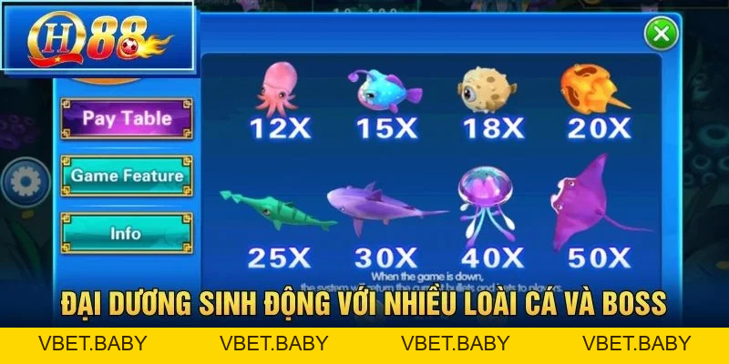Bắn Cá QH88 – Mẹo Săn Cá Lớn Và Quản Lý Đạn Hiệu Quả - Vbet
